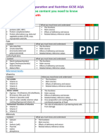 Y10 FPN Revision Topics With RAG Checklist