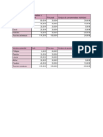 Surplus Total - SES #1