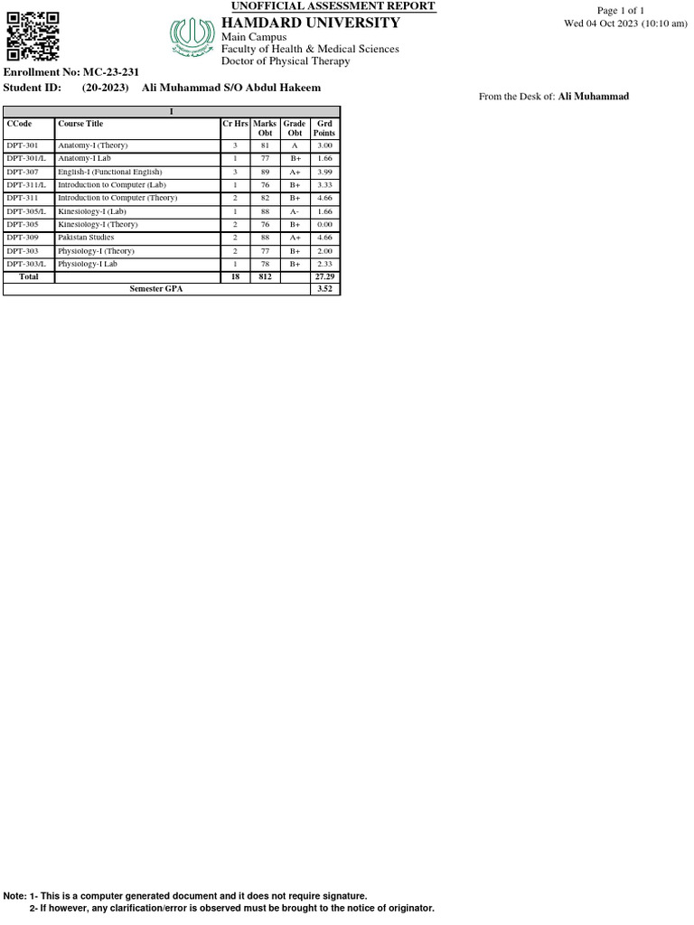 Unofficial assessment report 946 2020 pdf