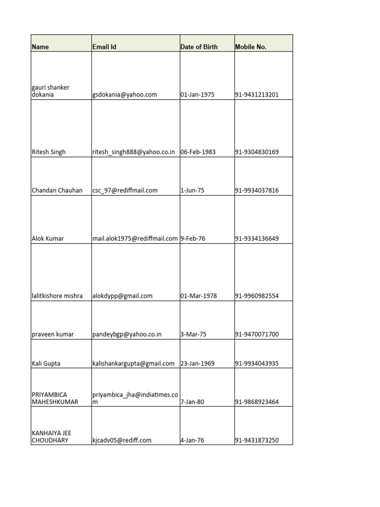 Contact List of Legal Professionals | PDF | Cinema Of India