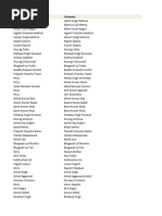 Contact List of Professionals | PDF | Service Companies | Engineering