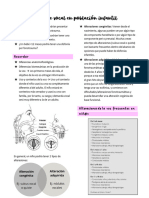 Abordaje de La Disfonía