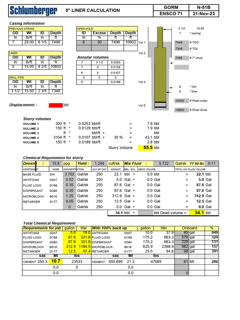 5 Liner Calculations | Download Free PDF | Gallon | Casing (Borehole)
