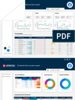 Copia de Facebook Ads Overview Report - by Supermetrics