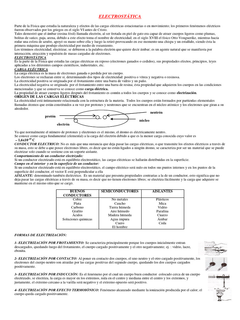 ELECTROSTÁTICA | PDF | Electricidad | Electrostática