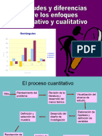 Enfoque Cuantitativo y Cualitativo