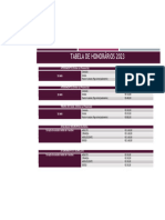 Valores de Atendimento Particulares