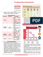 219 D2 - Blood Transfusion