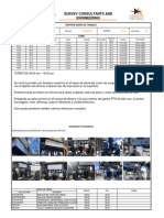 Reporte Diario 18-12-2020 RTG 09