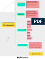 Origen y Características de La Tutoría y Orientación Educativa