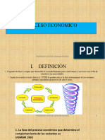 Diapositivas Tema 3 Proceso Económico - Producción y Costos