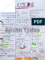 Fluids Notes