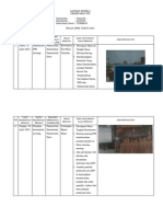 FORM LAPORAN SEKRETARIAT PPS MALANG Bulan April 2023