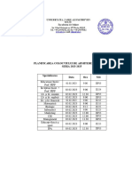 Graficul Colocviu Grad 1 20232025