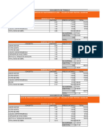 Precios Mto Preventivo JEEP - CHRYSLER Gasolina Rev 01