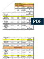 Rundown Basket Format 2023.Xlsx - Rundown Detail Basket