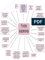 Puntos Suspensivos