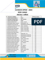 Resultados Opem Inicial, Primaria y Secundaria