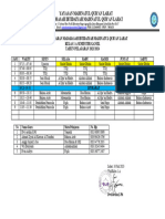 Jadwal Pelajaran Kelas 1