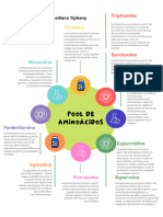 Pool de Aminoácidos. López Bosmediano Tiphany