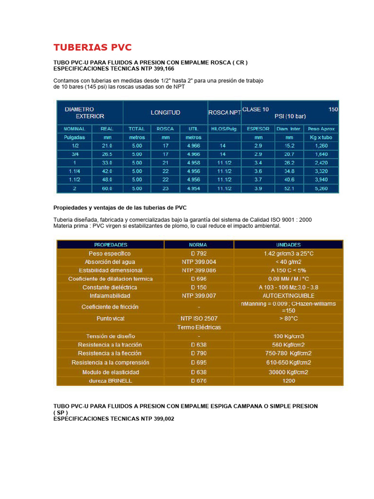 Especificaciones de Tuberías PVC en Perú | PDF