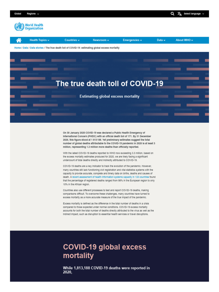 Www Who Int Data Stories the True Death Toll of Covid 19 Estimating