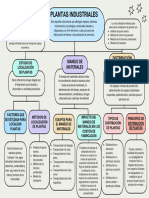 Purple and Green Minimalist Color Blocks Concept Map Chart