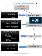 ‎⁨خطاطة العلوم القانونية S1⁩