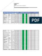 Rekapitulasi Dan Analisis Deteksi Tumbuh Kembang Anak TK/PAUD