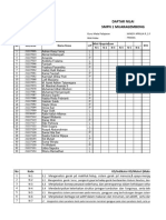 Daftar Nilai k13 Baru