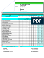 Analisis Butir Soal Uraian BUAT PKG 20