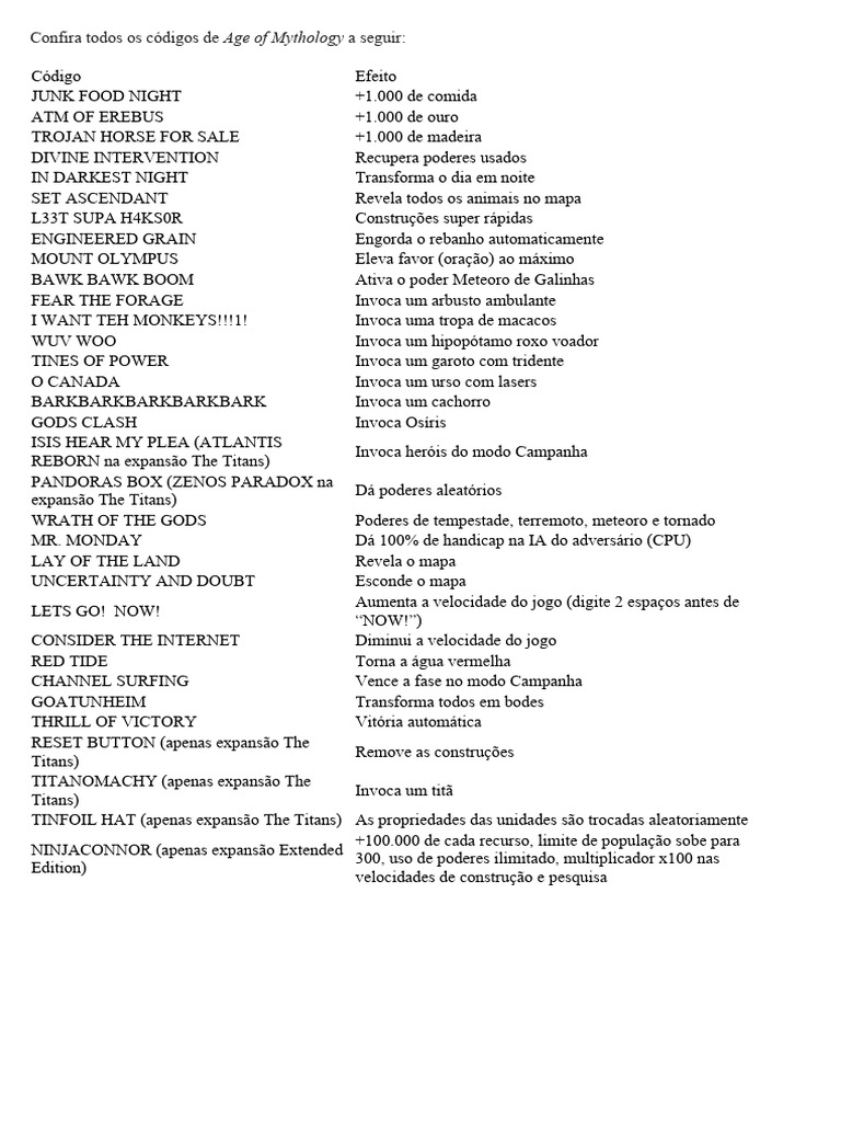 Códigos de Age of Mythology | PDF