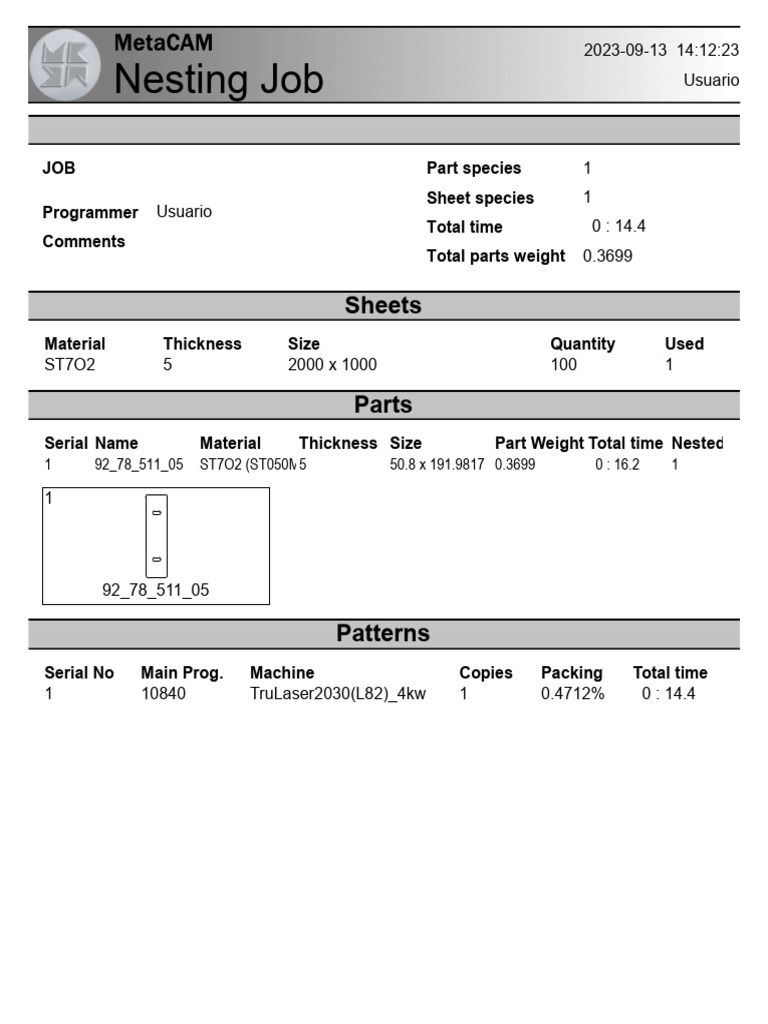 Nesting Job Metacam PDF
