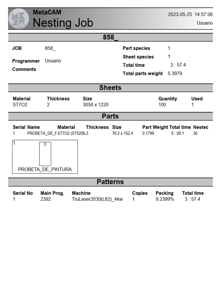 Nesting Job Metacam PDF