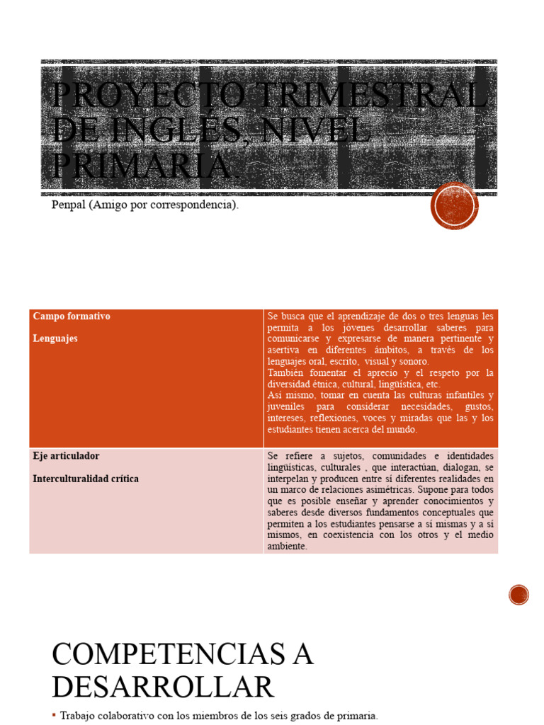 Proyecto Inglés Primaria, 1er Trimestre. PDF Escritura Idioma en