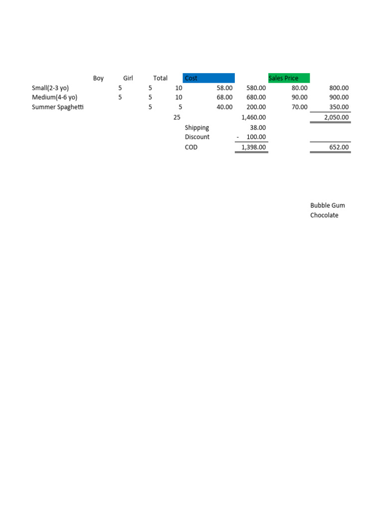 Pajama Cost and Prices PDF