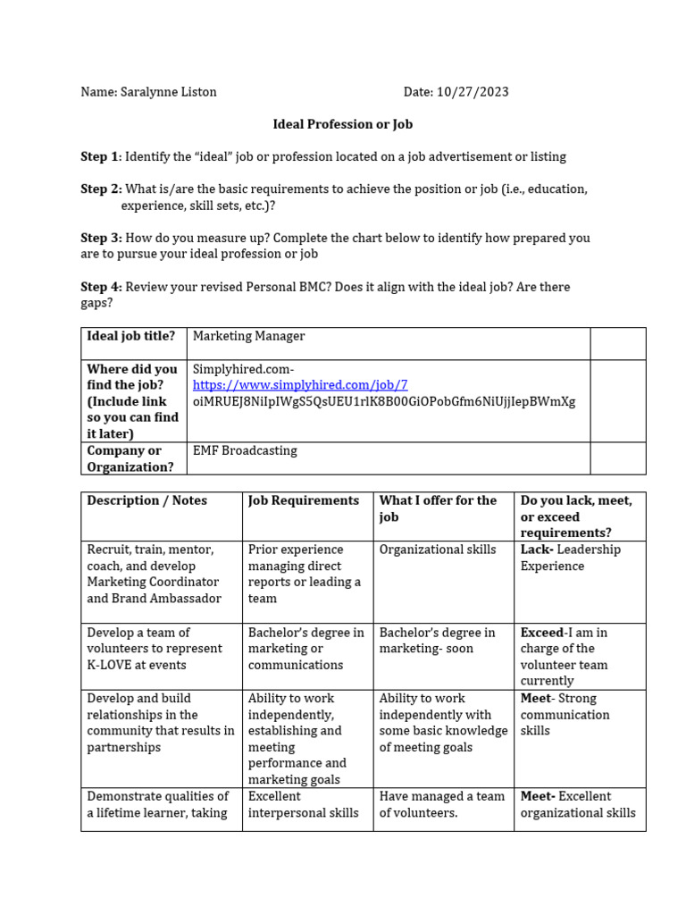 Ideal professional analysis chart 2 1 download free pdf mentorship
