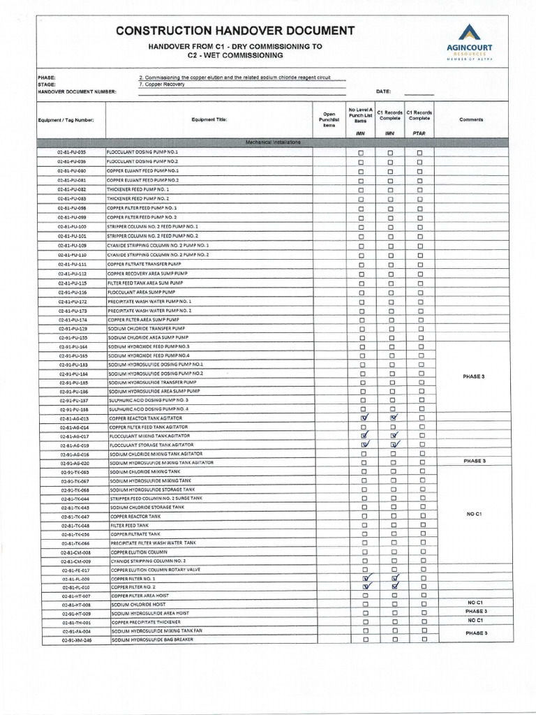 Handover From C1 To C2 Copper Filter Area | PDF