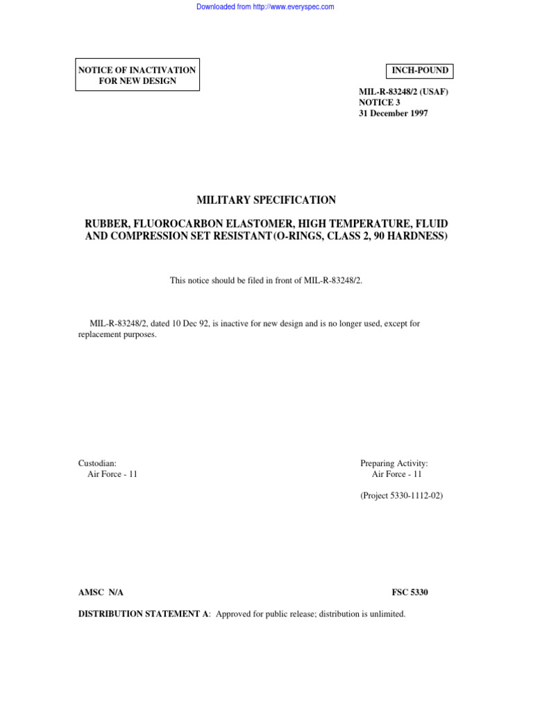 Mil R 83248 - 2 - Notice 3 | PDF | Technology & Engineering