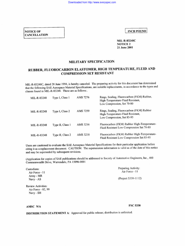 Inactivation Notice for MIL-R-83248C | PDF | Specification (Technical ...