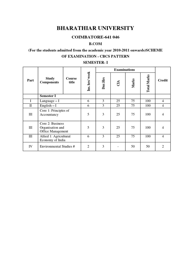 Bcom syllabus 2018 2021 pdf economics matrix mathematics 
