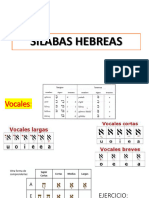 Repaso, Silabas y Puntos Diacríticos