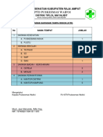 Sasaran KTR Waifoi Baru