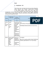 Rencana Evaluasi LK.2.4 - 3