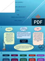 Evidencia 15.4 Los Derechos Humanos en El Marco Personal