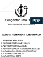 PIH-Syariah IAIN 13 Aliran Hukum