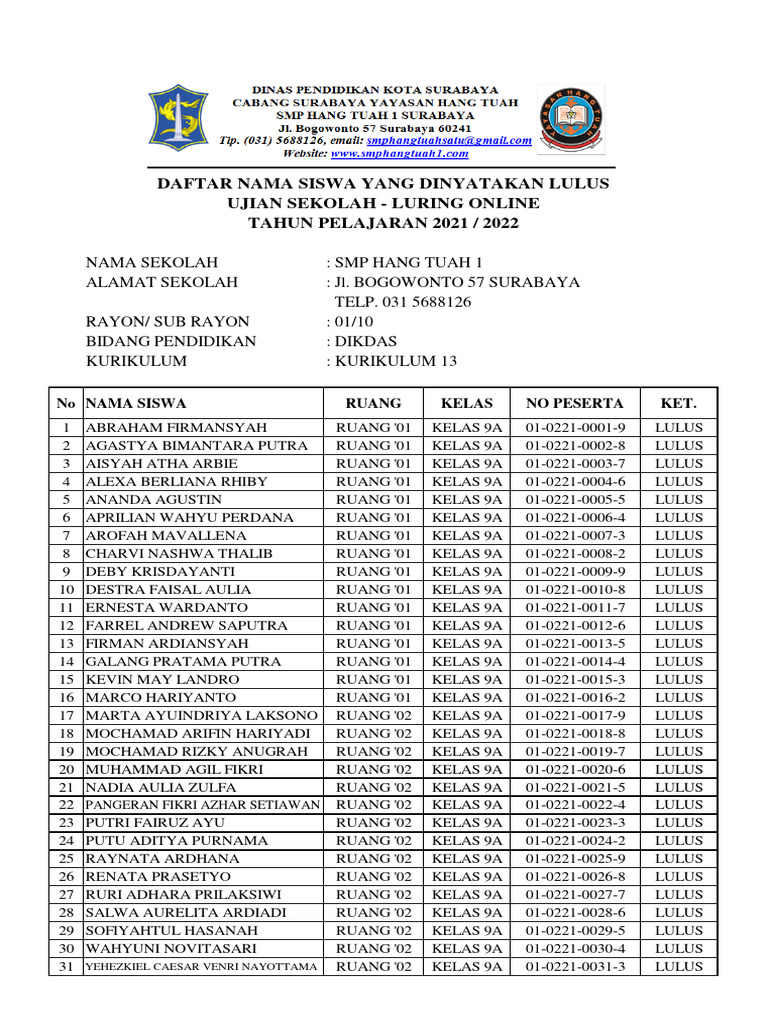 Contoh kartu ujian sekolah 2122 pdf