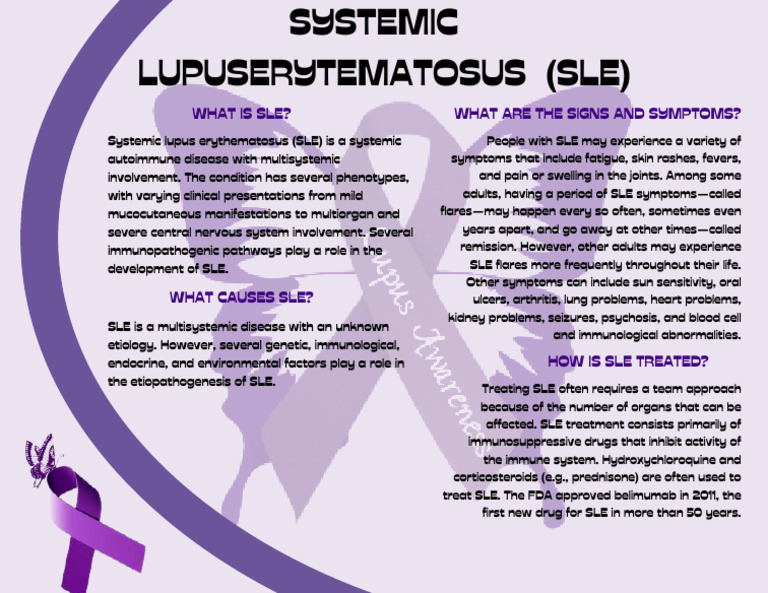 What Is Sle? What Are The Signs and Symptoms? | Download Free PDF ...