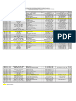 Jadwal Kuliah Fateta Sem I 2023-2024rev15!9!23