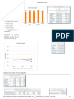 Finanzas 2. Resultados 1 Decisión Simulador Global 2020